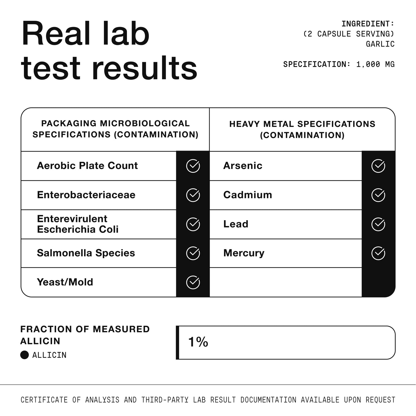 Garlic 1%