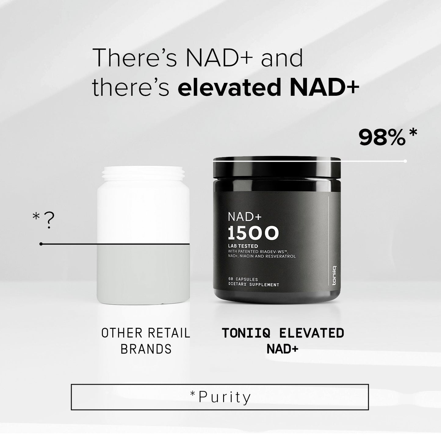 NAD+