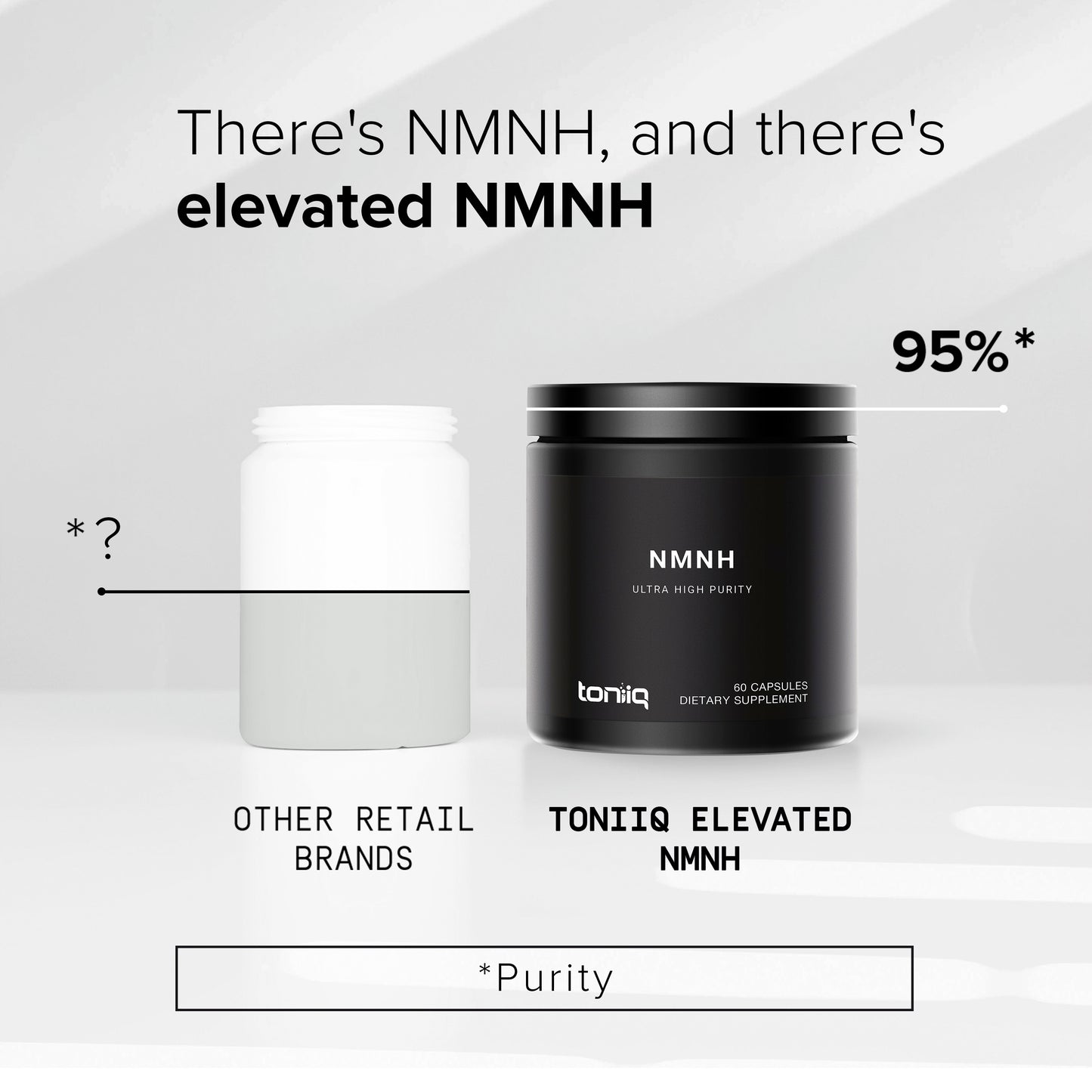 NMNH 95%