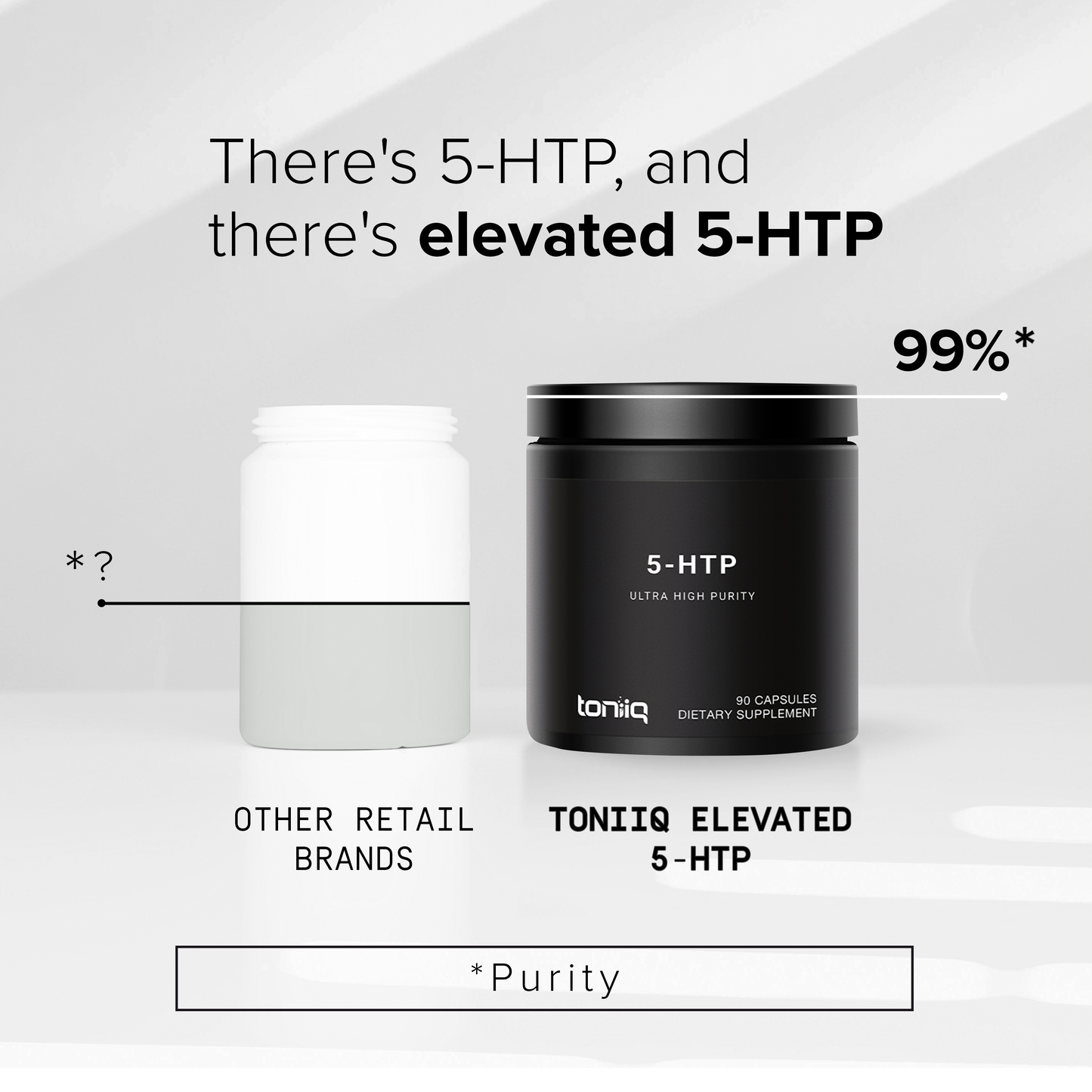 5-HTP 99%+