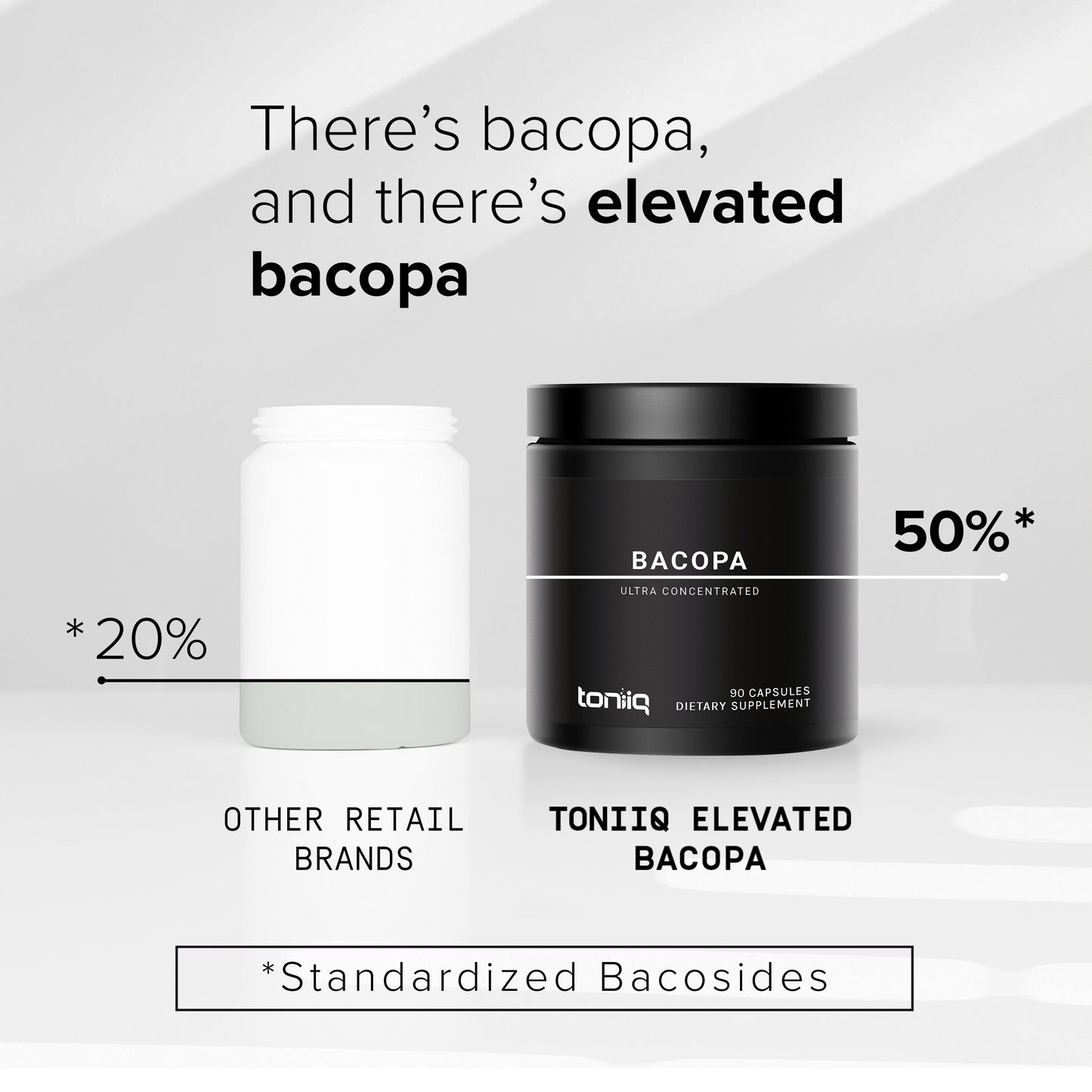 Bacopa 50%