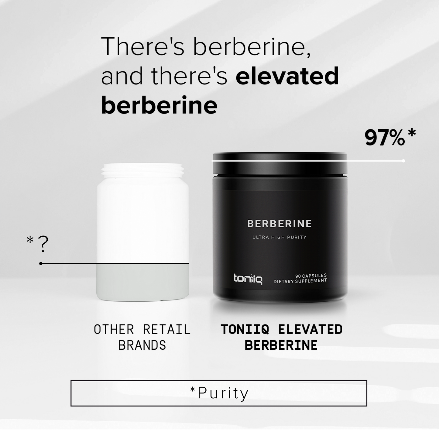 Berberine 97%