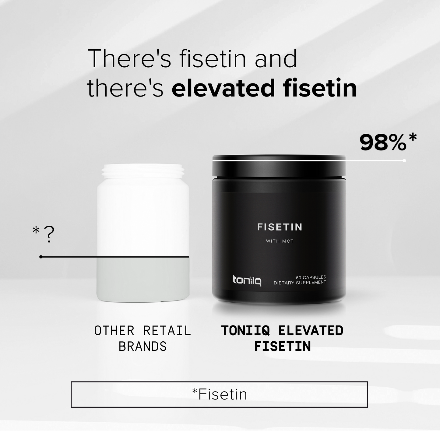 Fisetin 98%