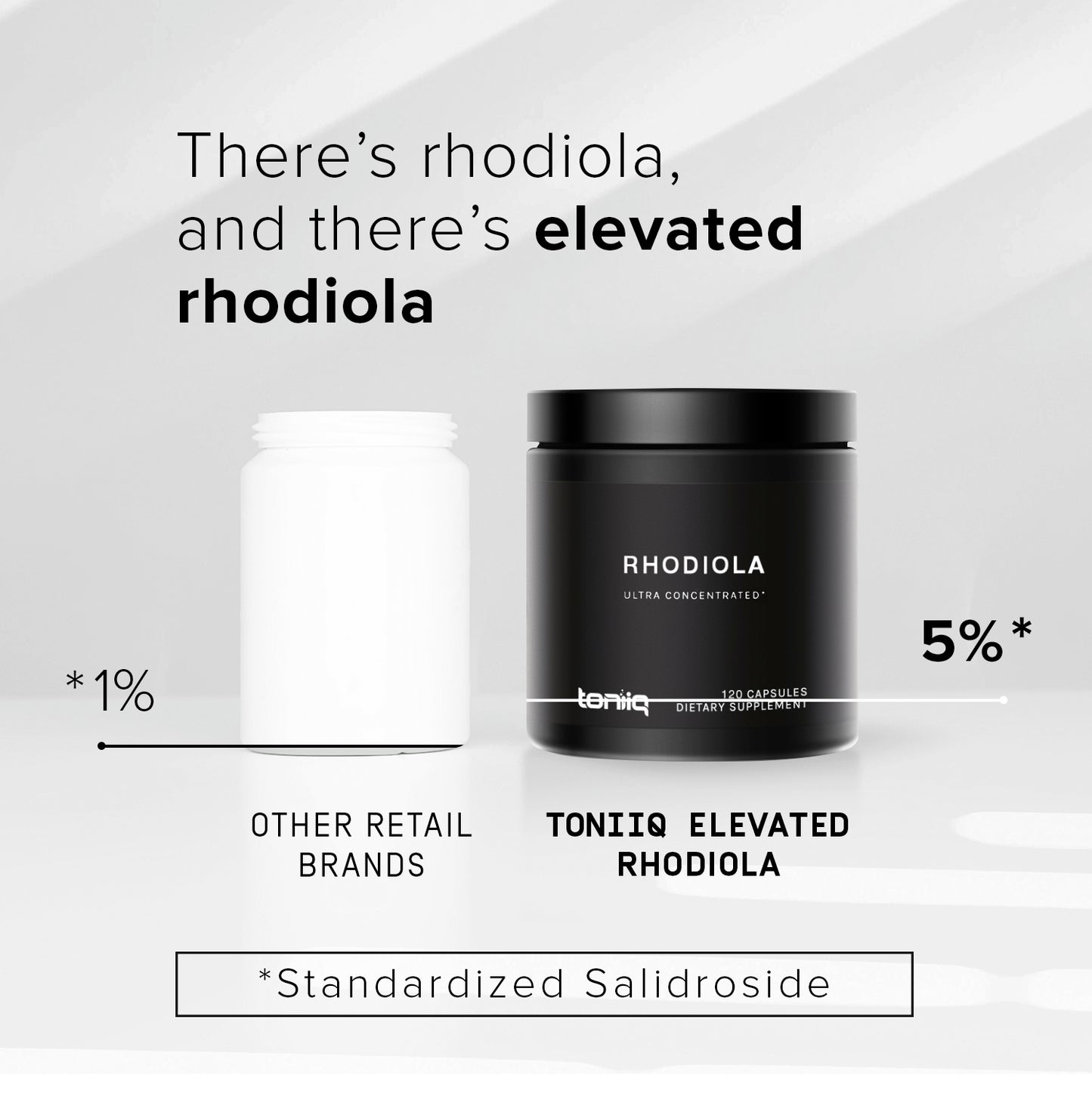 Rhodiola 5%