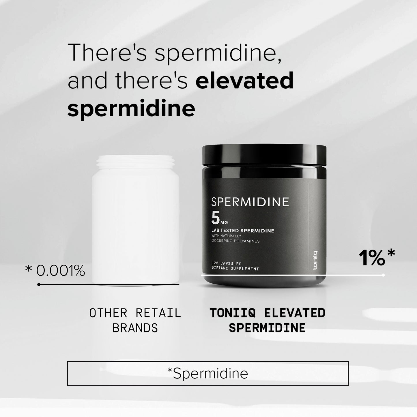 Spermidine 5MG